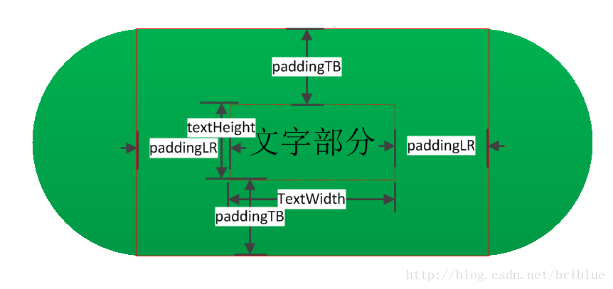 這裡寫圖片描述