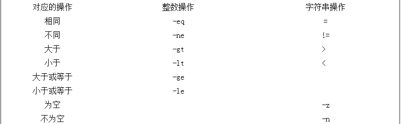 這里寫圖片描述