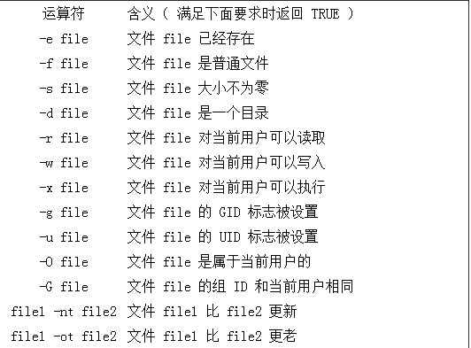 這里寫圖片描述