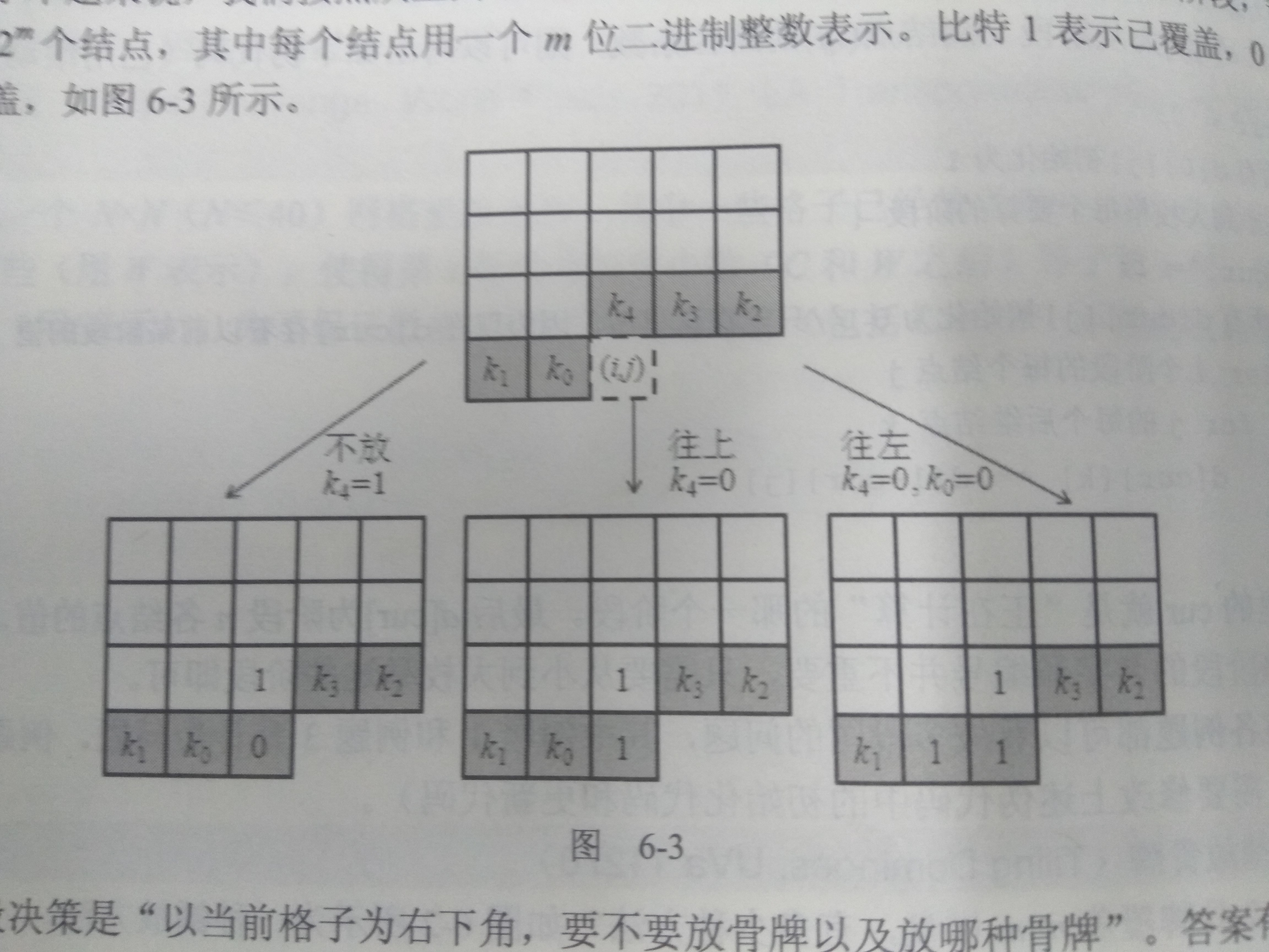 这里写图片描述