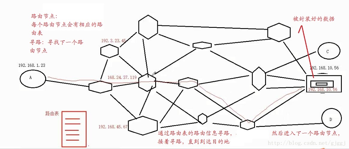 这里写图片描述