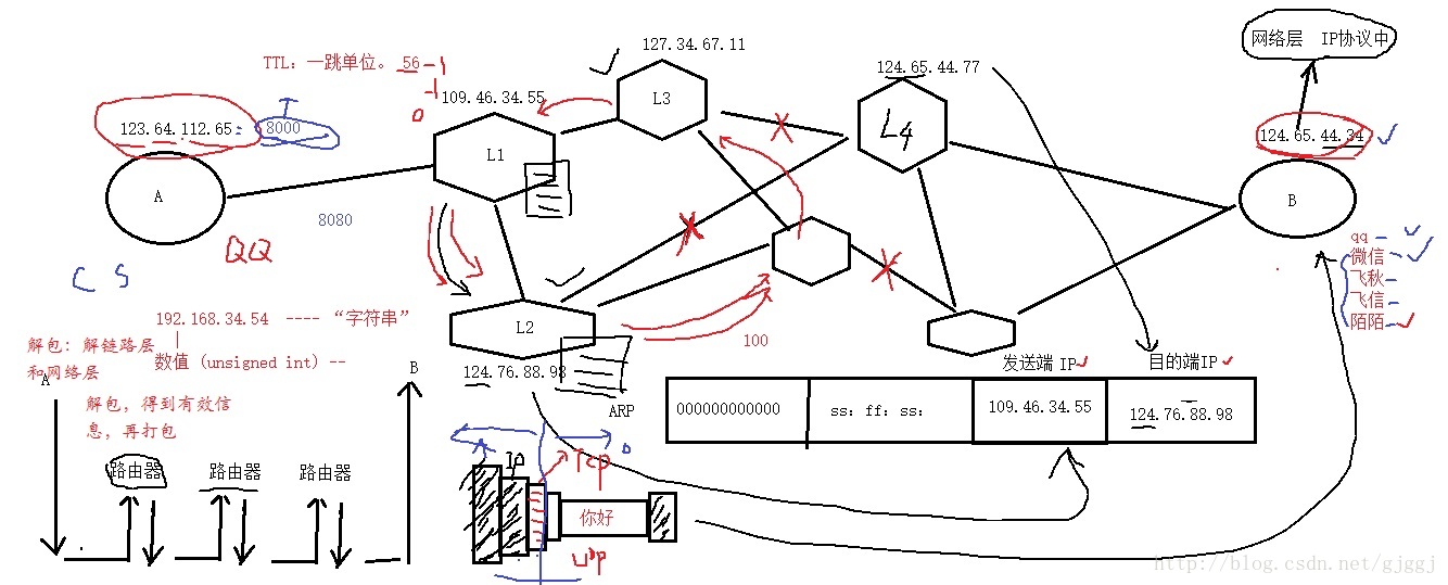 这里写图片描述