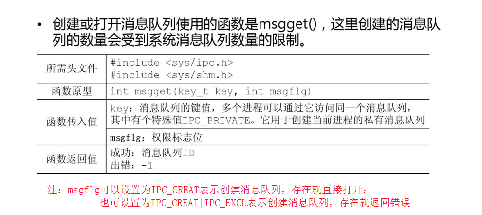 进程间通信方式——消息队列