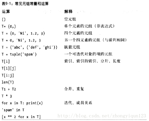 这里写图片描述