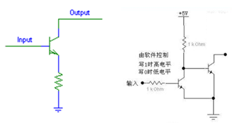 技術分享圖片