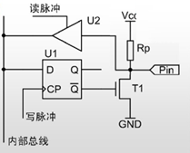 技術分享圖片