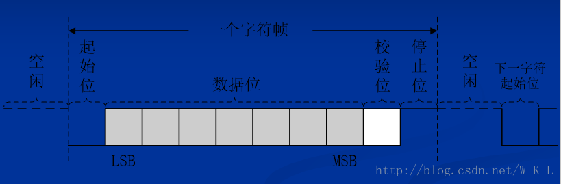 這裡寫圖片描述