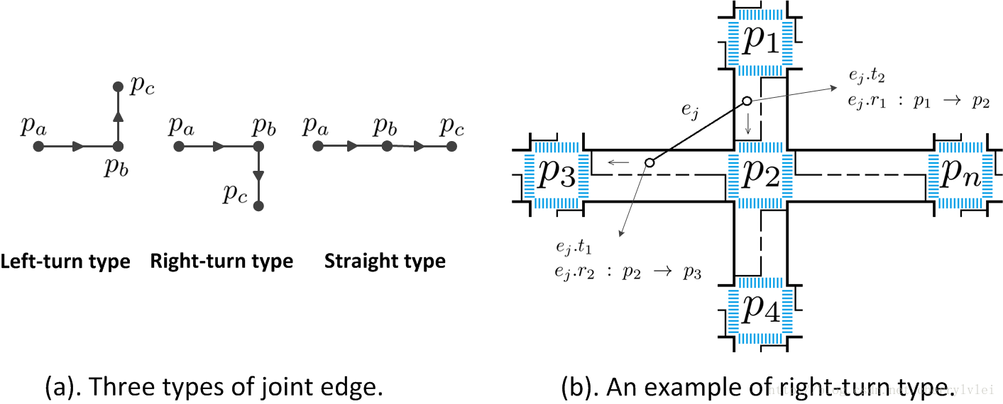 fig1