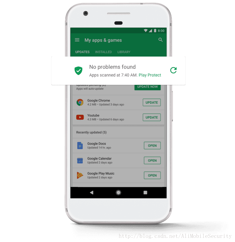 Google发布了一款名为Google Play Protect的基于机器学习的Android APP安全检测系统。-第1张图片-谷歌商店上架