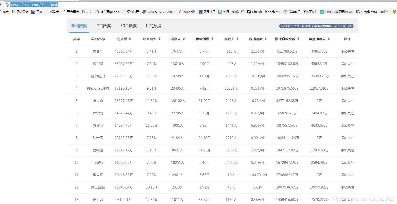 这里写图片描述