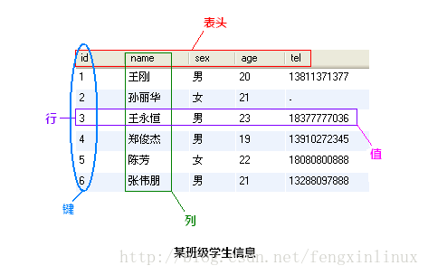 这里写图片描述