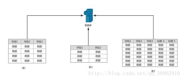 图片描述