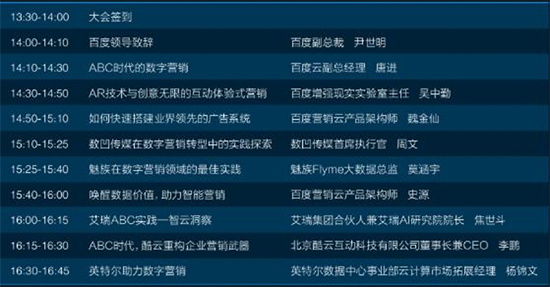 ABC时代 百度云智峰会推动数字营销行业变革