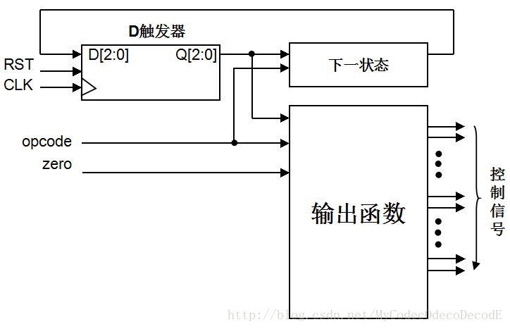 这里写图片描述