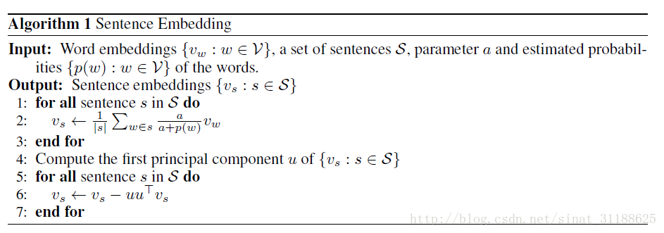 Sentence Embedding