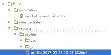 
			
				Android编译时间优化			