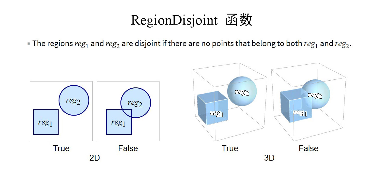 基于Mathematica的机器人仿真环境（机械臂篇）