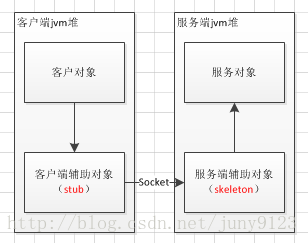 這裡寫圖片描述