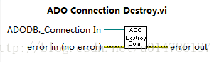 计算机生成了可选文字:AOOConnedionOestroy·VADODB.ConnectionInerrorin(noerror)^00eFFOFOUt