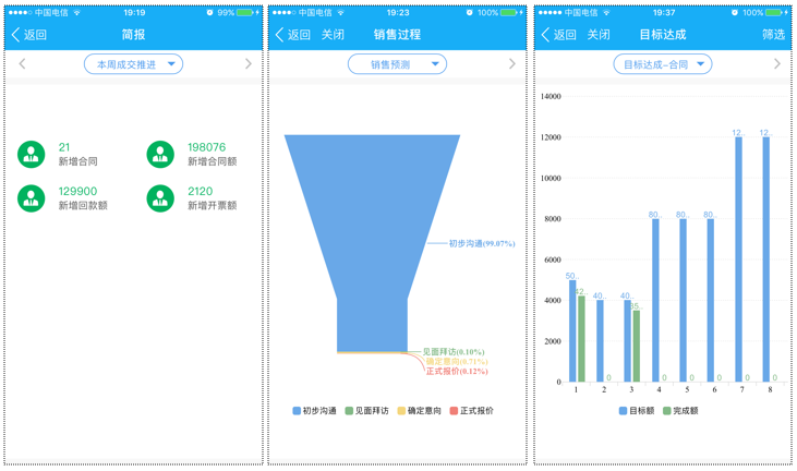 氚云erp_氚云登录