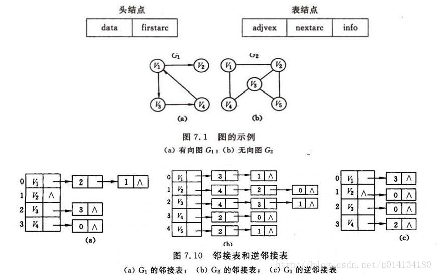 这里写图片描述