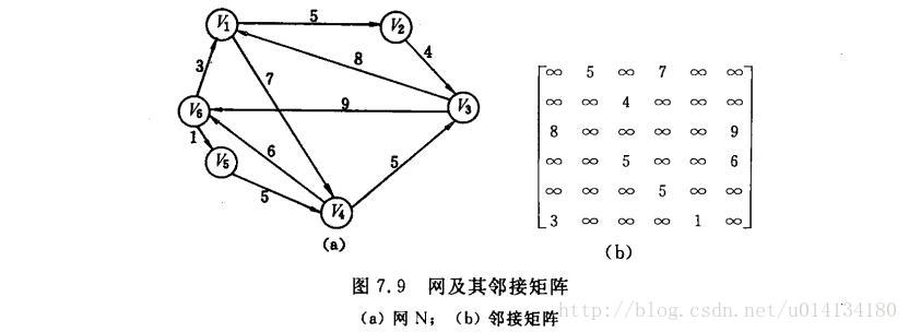 这里写图片描述