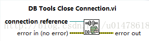 计算机生成了可选文字:OBTOOISCIOSeCOnnection.ViConnectionreferenCeerrorin(noerror)eFFOrOUt