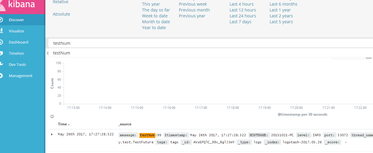 Spring Boot logs using logback, logstash, and ELK Programmer Sought