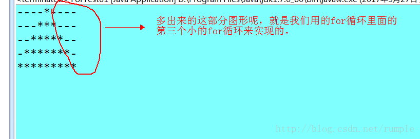 多重for循环嵌套