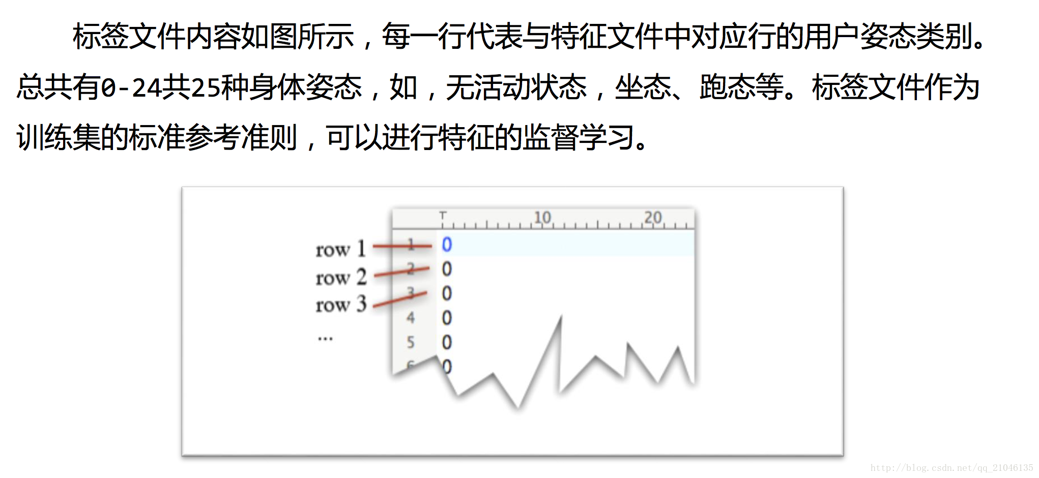 这里写图片描写叙述