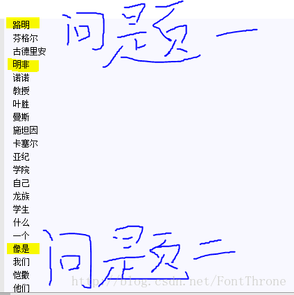 提取關鍵詞的執行效果