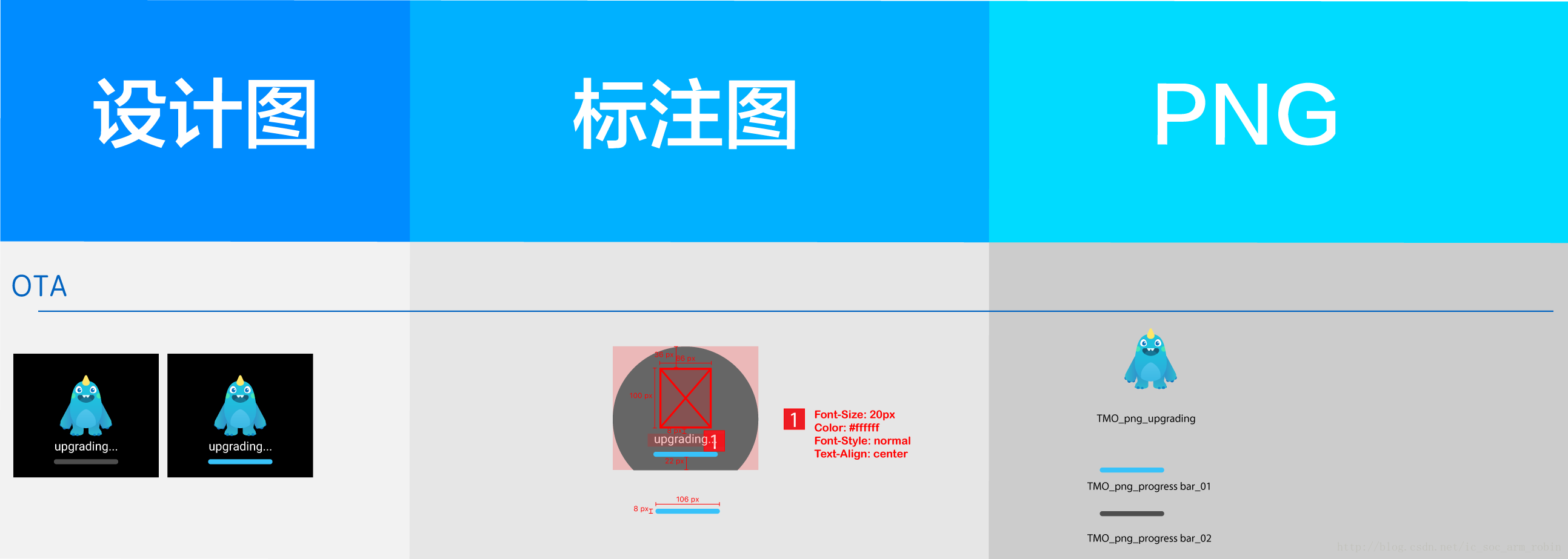 Designed recovery GUI