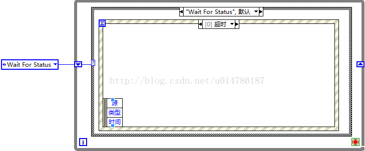 计算机生成了可选文字:。＊WaitForStatus,