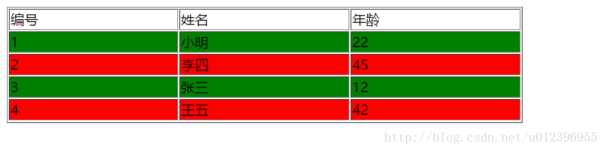 這裡寫圖片描述