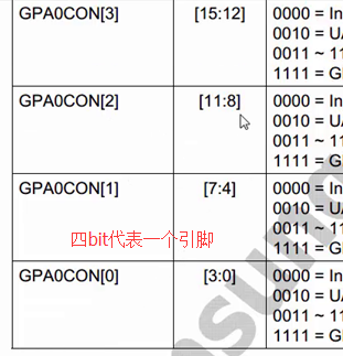 设备驱动框架3——使用gpiolib完成LED驱动