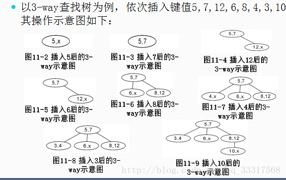 這裡寫圖片描述