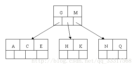 這裡寫圖片描述