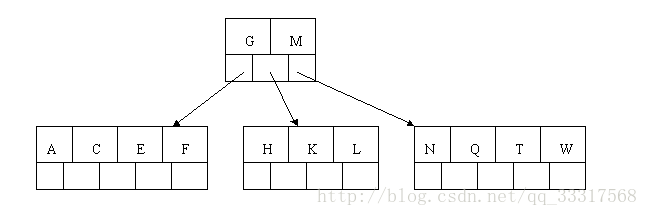 這裡寫圖片描述