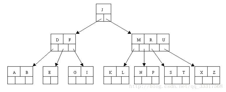 这里写图片描述