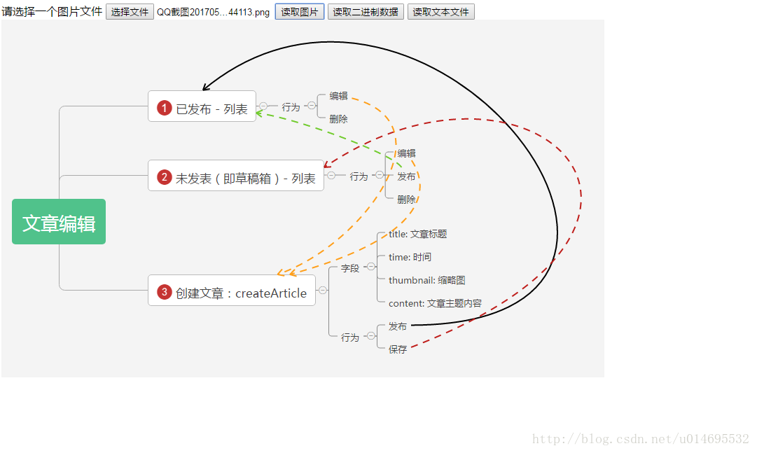 这里写图片描述