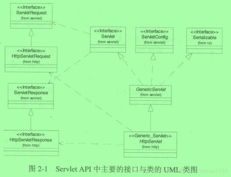 这里写图片描述