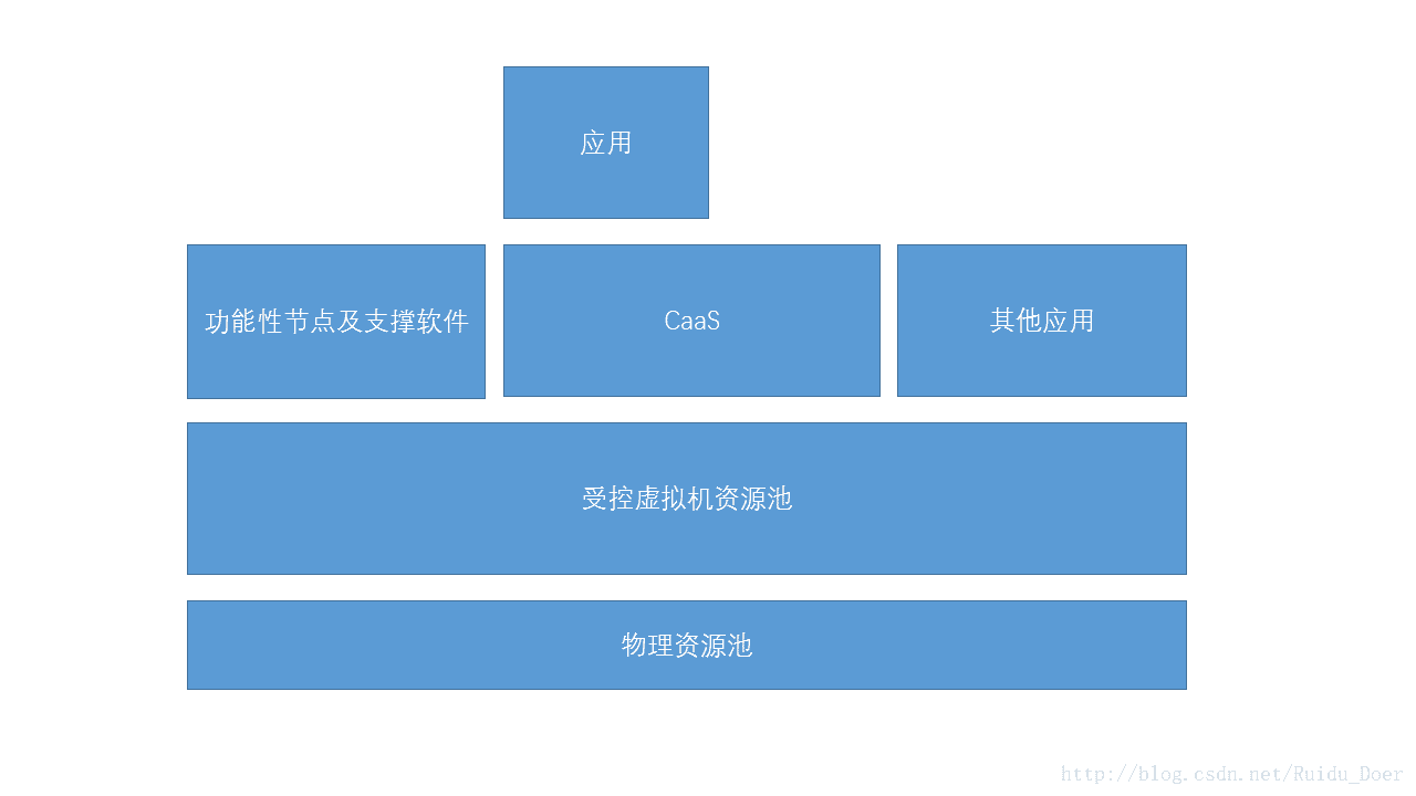 這裡寫圖片描述