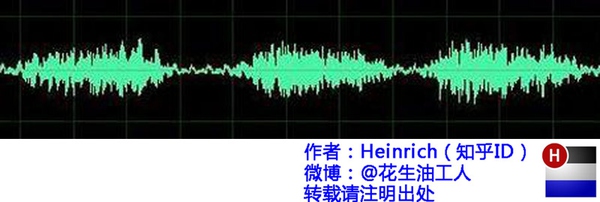 傅里叶变换的意义和理解（通俗易懂）