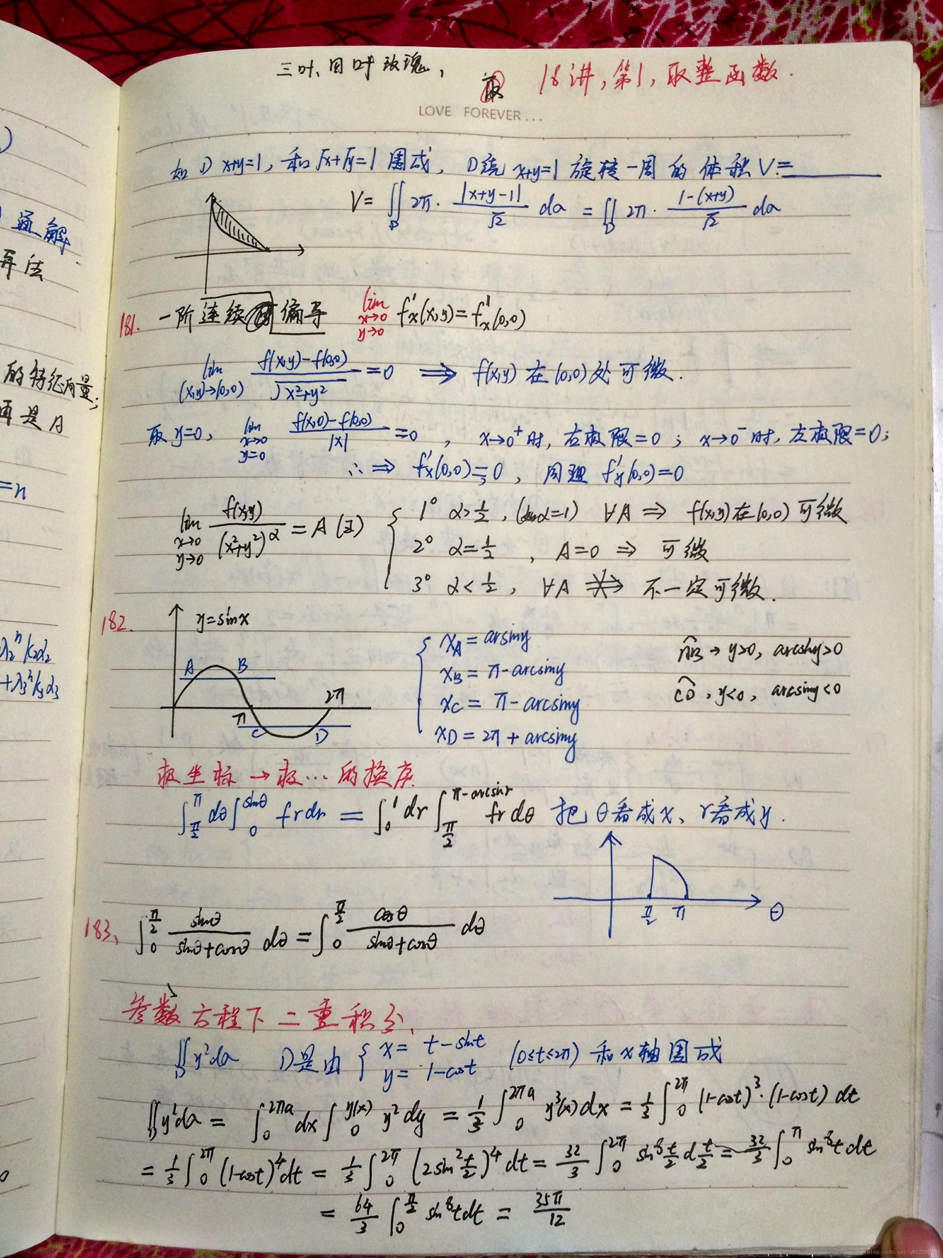 考研数学笔记61 65 一角残叶的博客 程序员资料 程序员资料