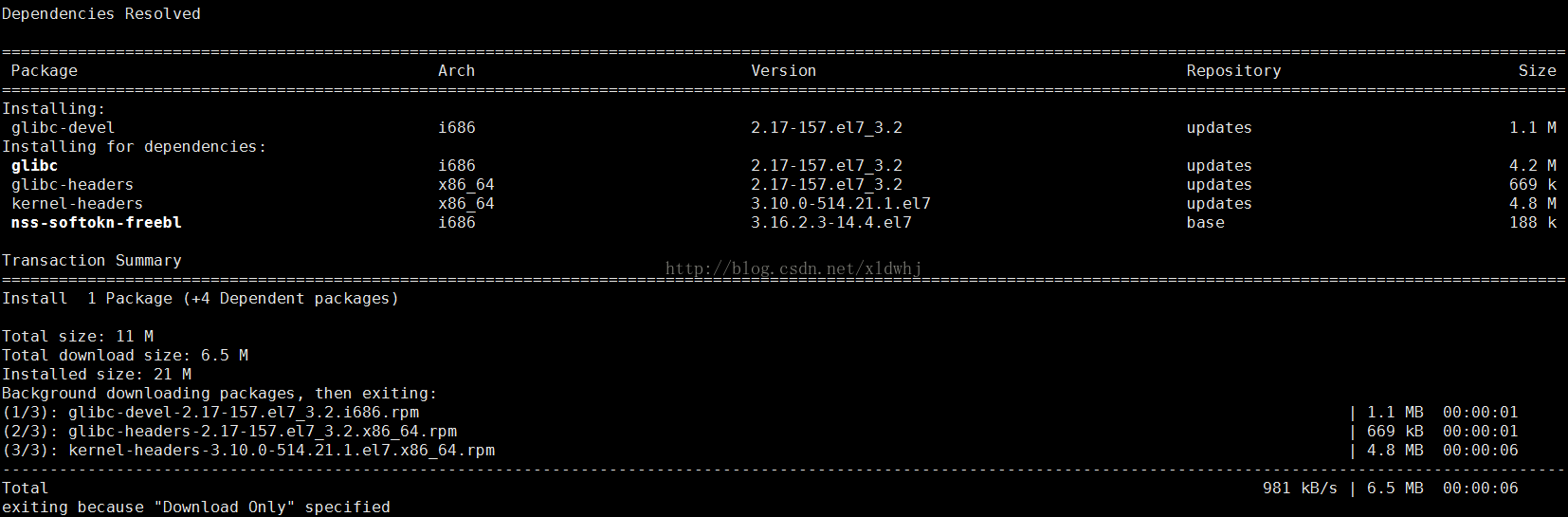 Создать rpm пакет centos