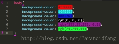 html 3 sublime auto text format Paranoidyangçš„åšå®¢ 3æ’ä»¶å®‰è£…åŠå¿«æ·é”®çš„ä½¿ç”¨ CSDNåšå®¢  Sublime   Text