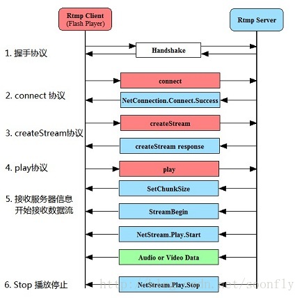 這裡寫圖片描述