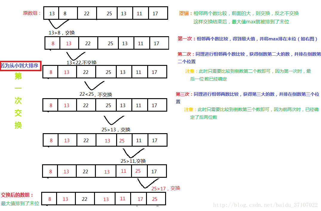 這裡寫圖片描述