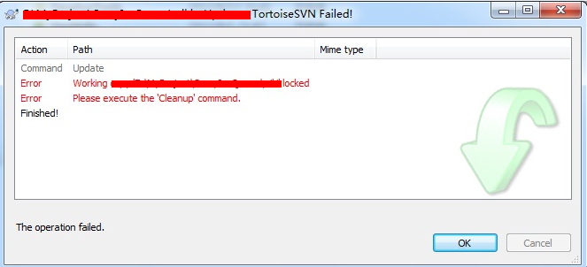 Svn Update Error Please Execute The Cleanup Command