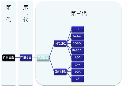 這裡寫圖片描述